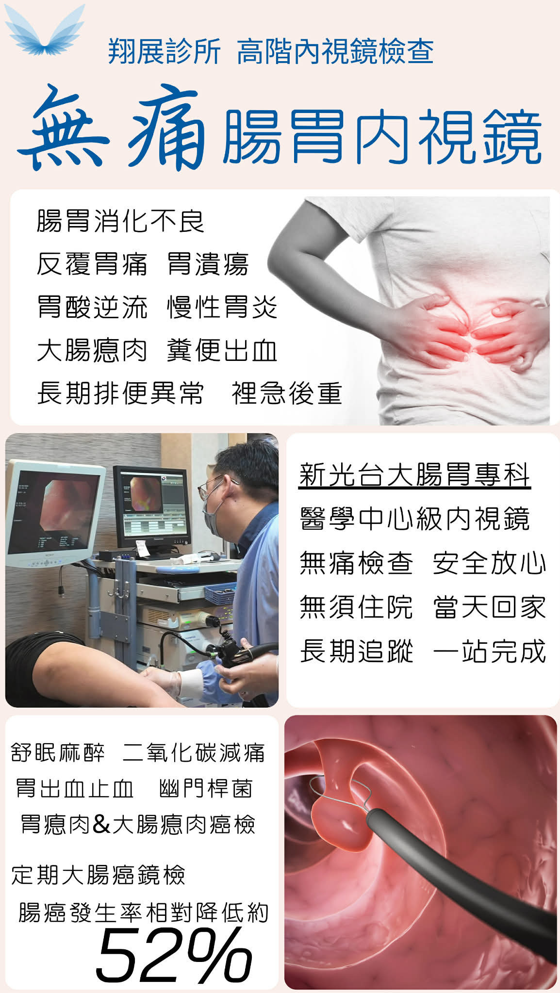 無痛腸胃內視鏡檢查